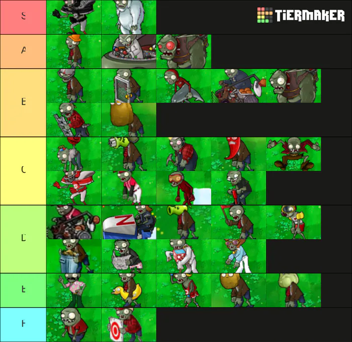 New posts - Plants vs. Zombies Community on Game Jolt