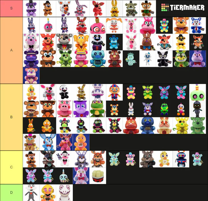 Create a Reaper 2 Res Tier List - TierMaker