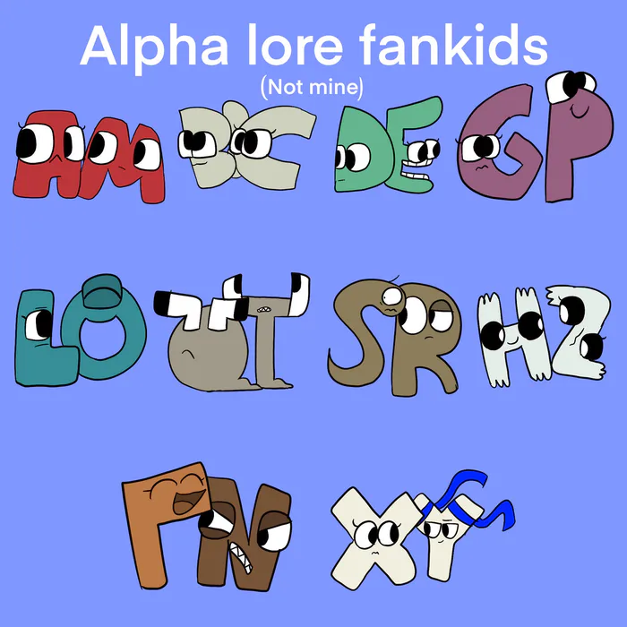 Hot posts - Alphabet Lore Community Community on Game Jolt