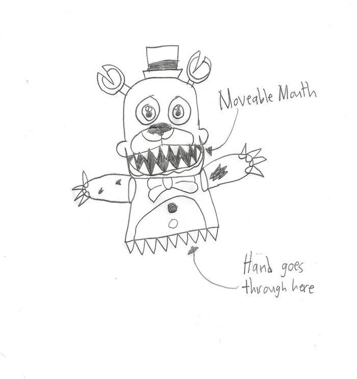 Nightmare Fredbear  Fnaf coloring pages, Fnaf drawings, Nightmare