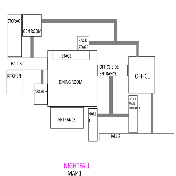 NIGHTMARE FREDBEAR Diagram