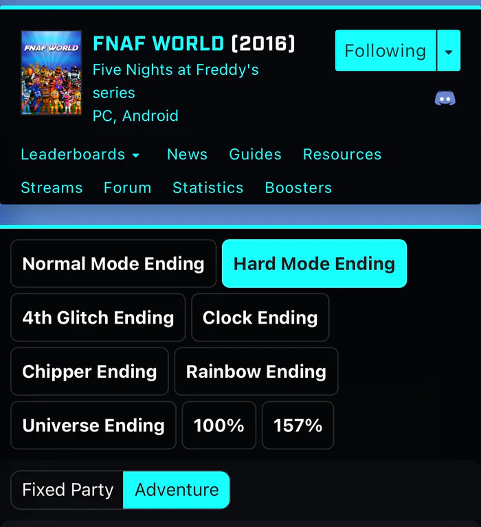 FNaF World - Speedrun