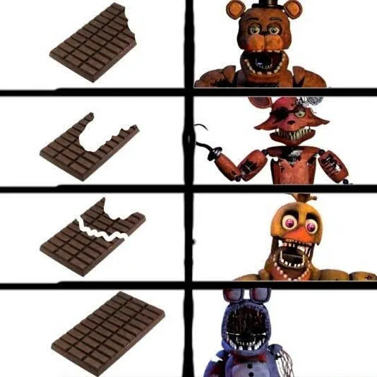 Meme de fnaf