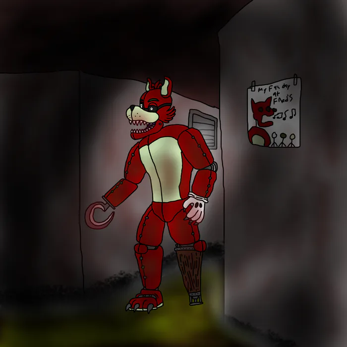 Five Nights at Freddy's Realm - Art, videos, guides, polls and