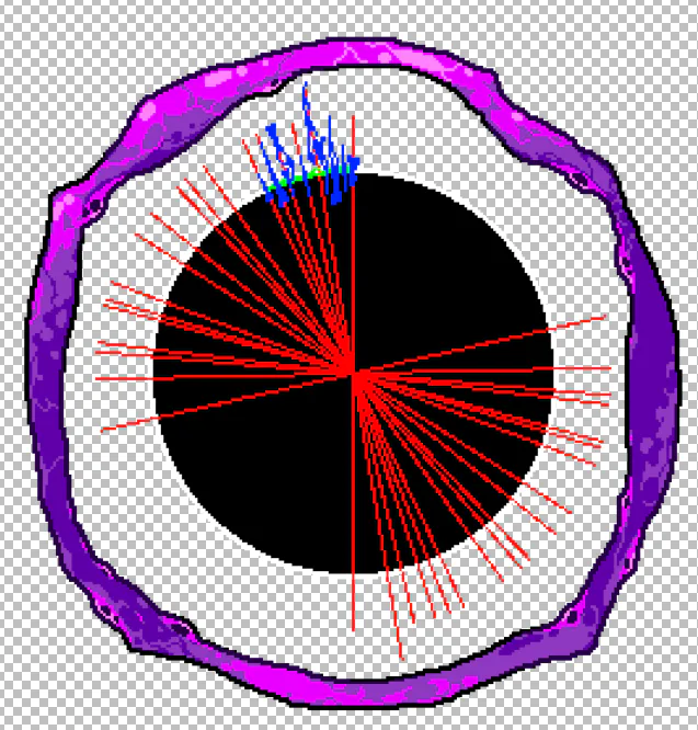 EmptyAzurite on Game Jolt: Independence Sans as Omori Emotions Chart