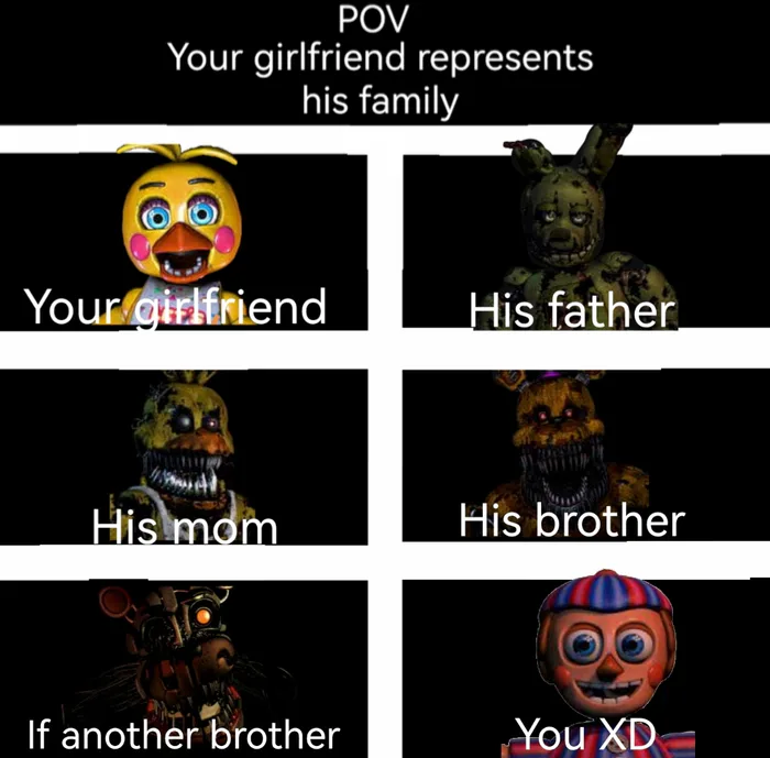 New posts in Memes - Five Nights at Freddy's Community on Game Jolt