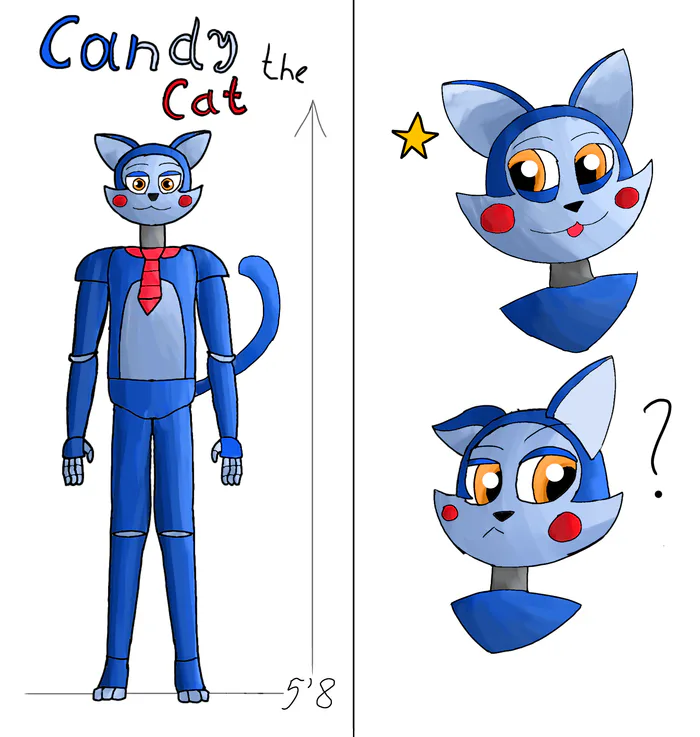 New posts in general - Five Nights at Candy's Remastered (Official)  Community on Game Jolt