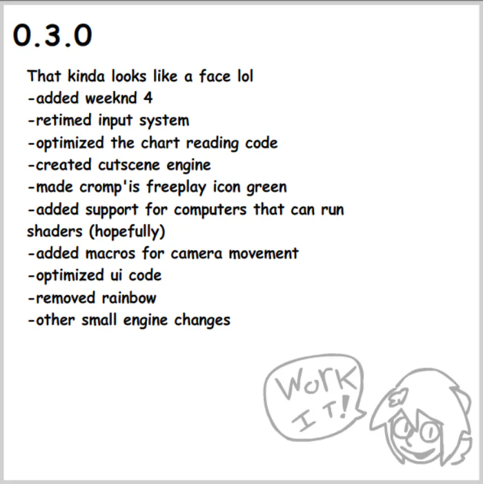 FNF FREE DOWNLOAD - Weeknd 3 Update 0.2.0 Playthrough (No