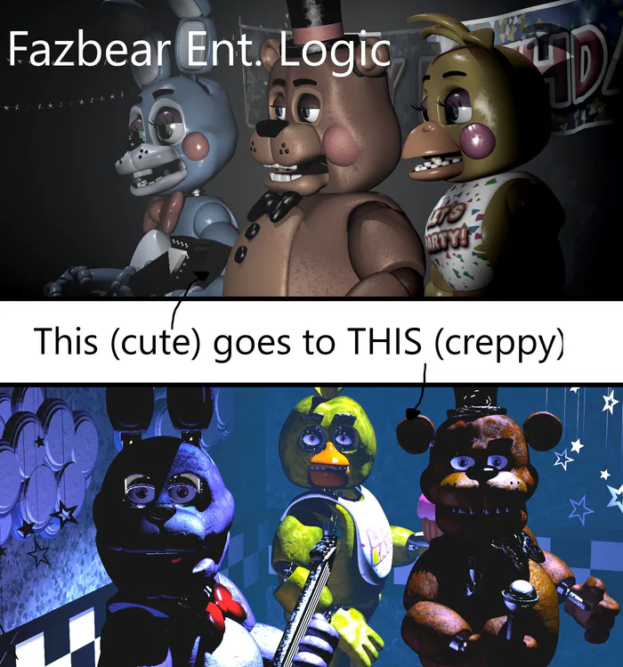 New posts in Memes - Five Nights at Freddy's Community on Game Jolt