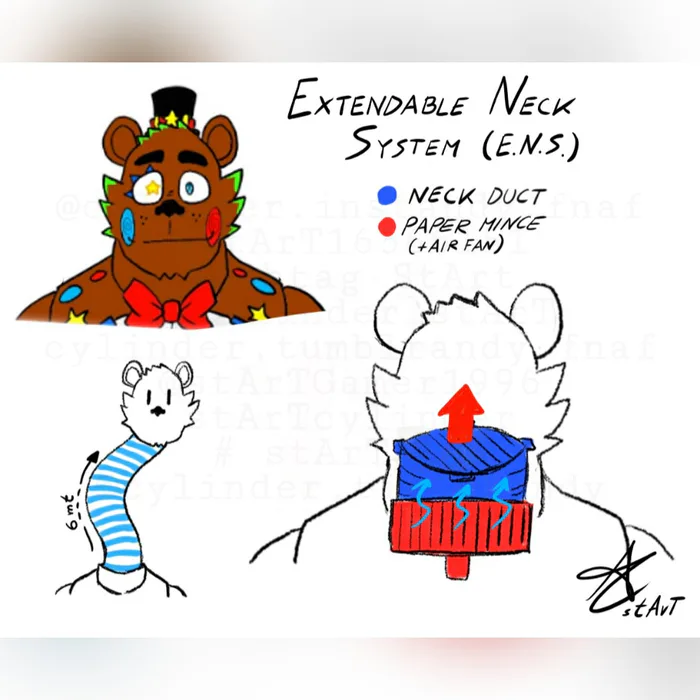 How to draw Freddy from FNAF step by step 