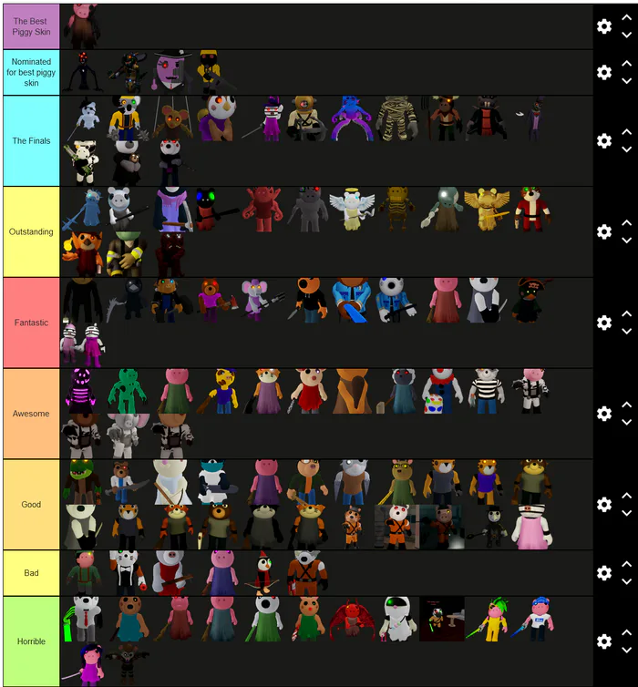 Create a Roblox Piggy all Skins(Up to Season 6) Tier List - TierMaker