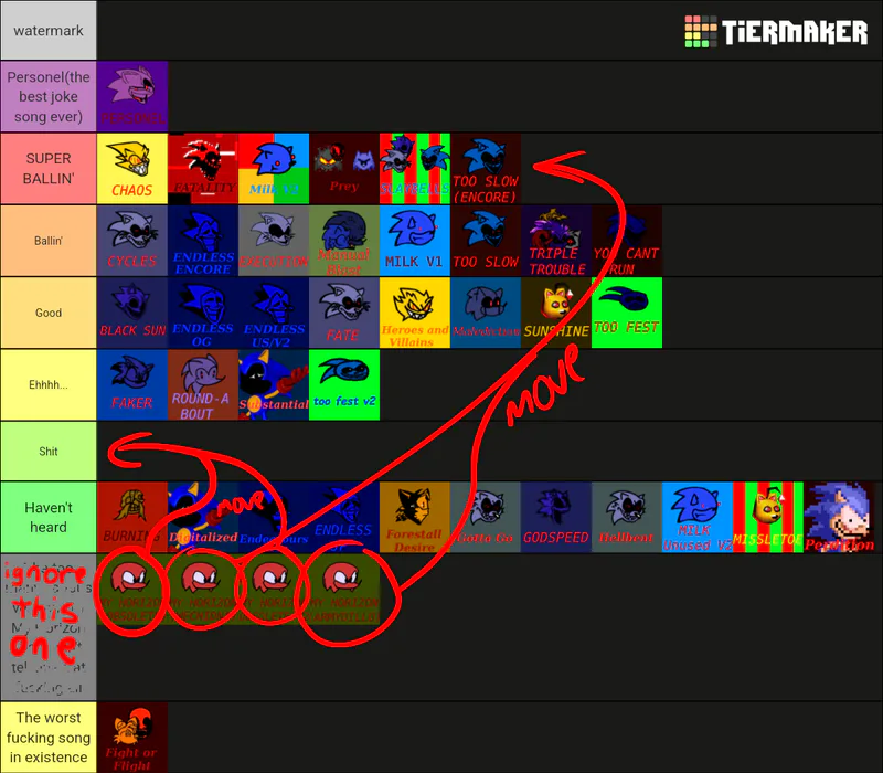 Create a Friday Night Funkin Sonic.Exe 3.0 Characters Tier List - TierMaker