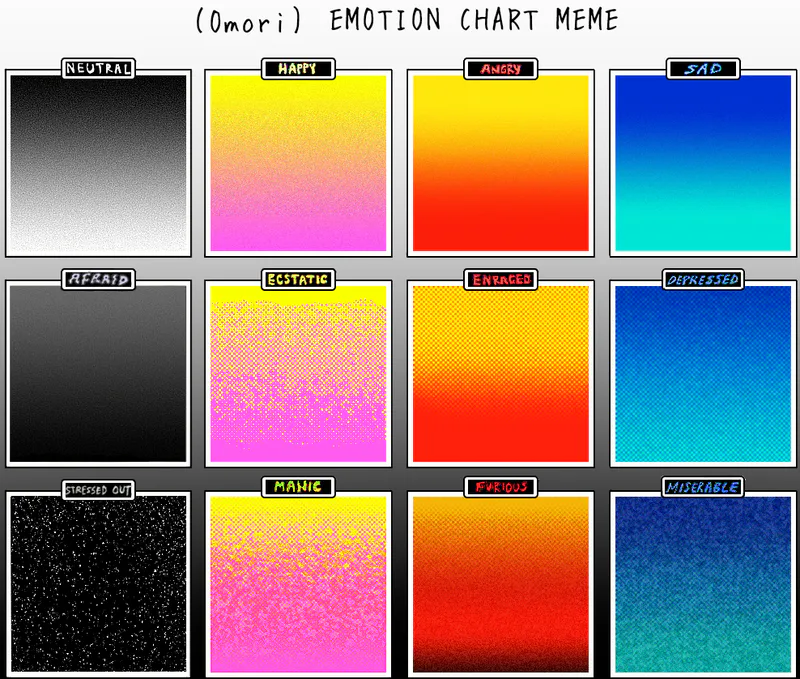 Omori Emotions Chart, How to inflict emotions and which to use