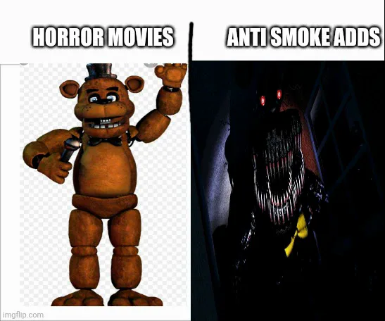 Hottest fnaf animatronics - Imgflip