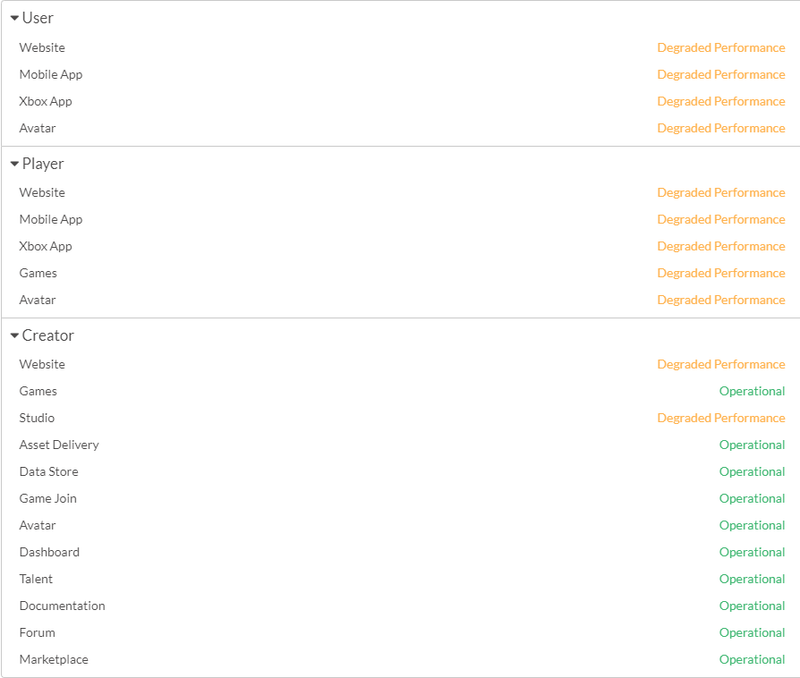 Roblox: Xbox one Dashboard Look/Performance 