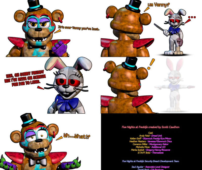 Fnaf World The Return to Nightmare's by BALLONYOU - Game Jolt