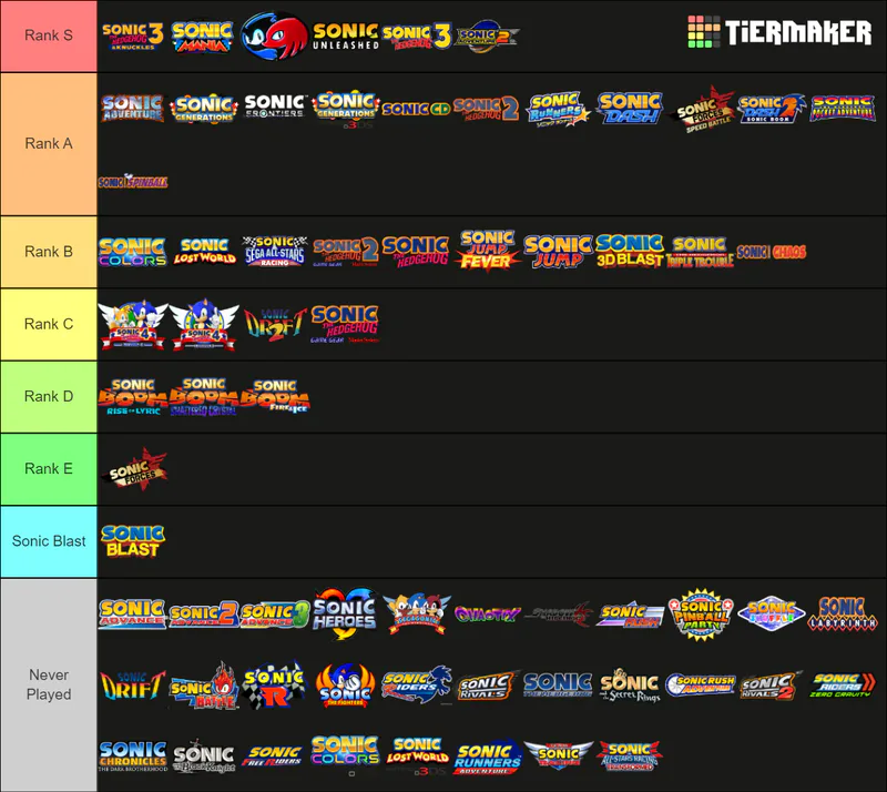 Sonic games tier list