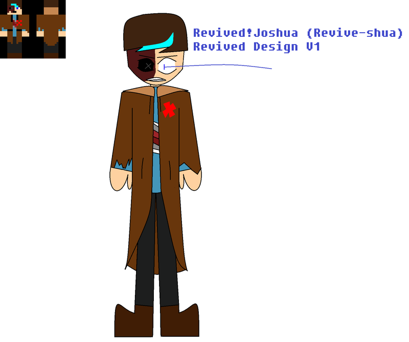 me in roblox  Minecraft Skins