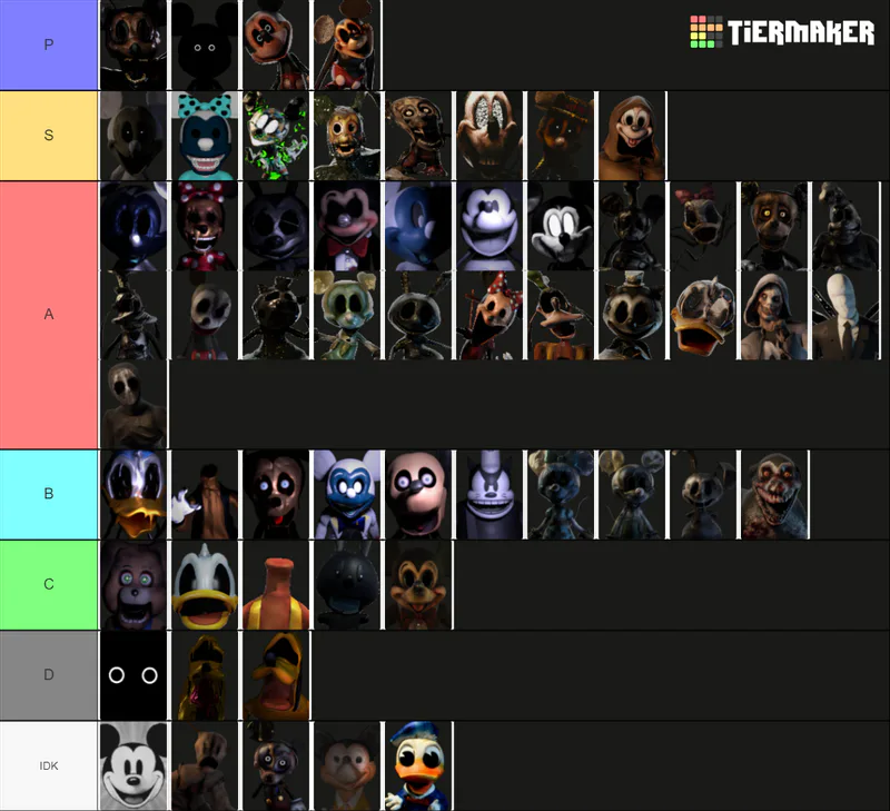 Create a blueycapsules characters as of V4 Tier List - TierMaker