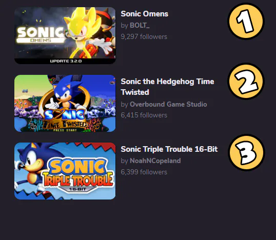 O Sensacional Fan Game 3D do Sonic para Android!!! 