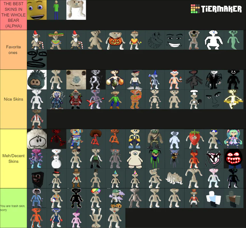 Ranking of All Bear Alpha Skins Tier List (Community Rankings) - TierMaker