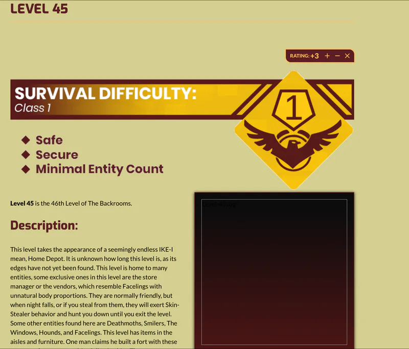 Survival Difficulty Class Guide - The Backrooms