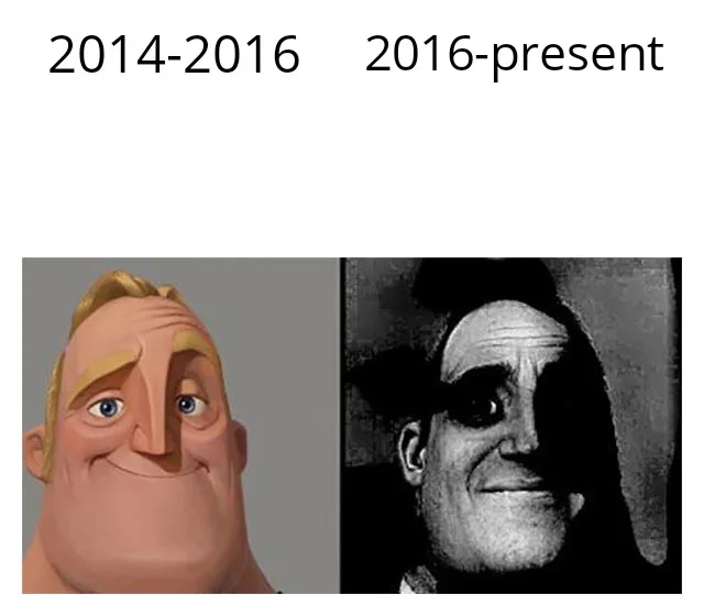 Mr Incredible Becoming Uncanny: Phase 22 Memes - Imgflip