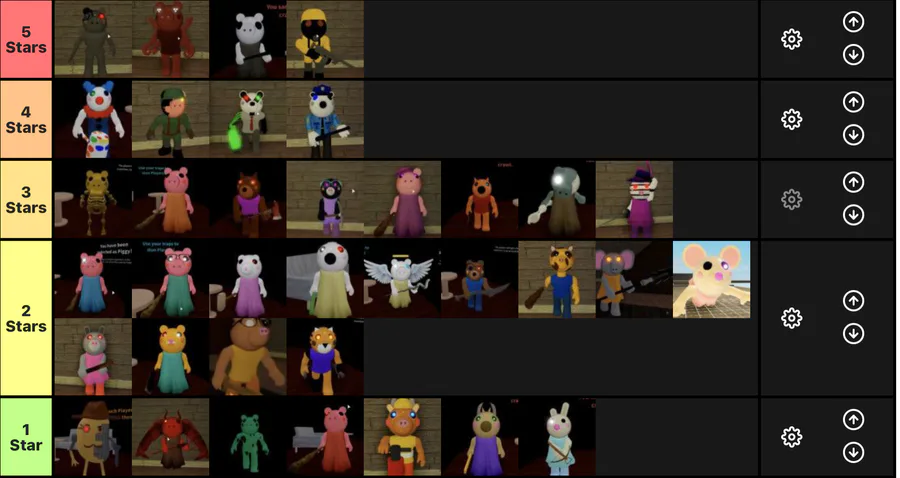 Create a Roblox Piggy all Skins(Up to Season 6) Tier List - TierMaker