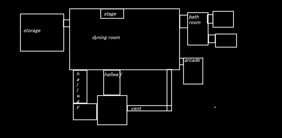 Map with secret vents  Five nights at freddy's, Fnaf, Map layout