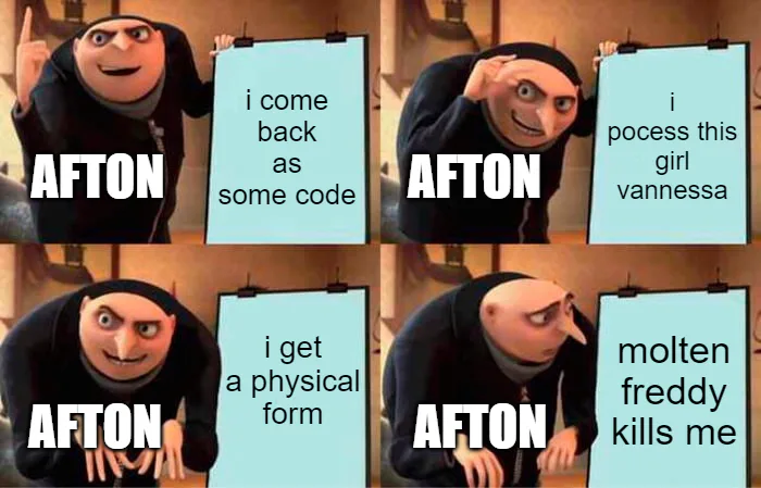 shitposting gru's plan Memes & GIFs - Imgflip