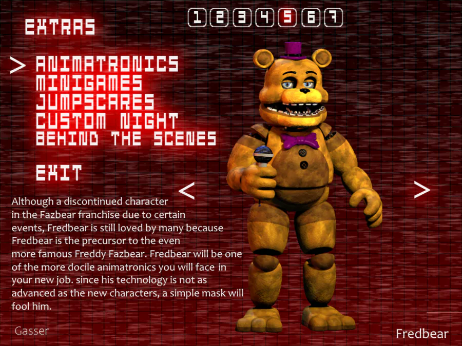 Animatronics from the fnaf minigames