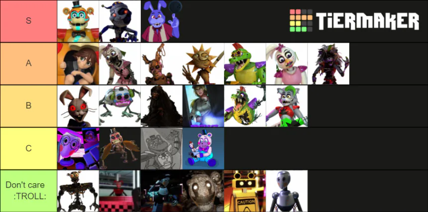 FNAF SECURITY BREACH CHARACTER TIER LIST 