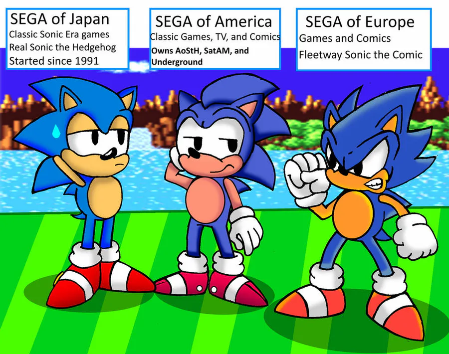 American Sonic + Fleetway Super Sonic [Sonic Mania] [Mods]