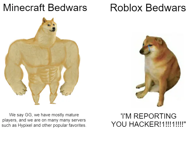 Roblox bedwars Devs be like (meme)