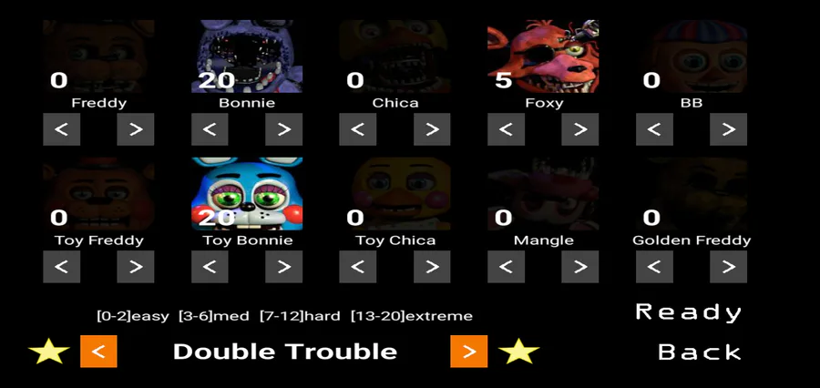 Five Nights at Freddy's camera template by KaleidonKep99 on DeviantArt