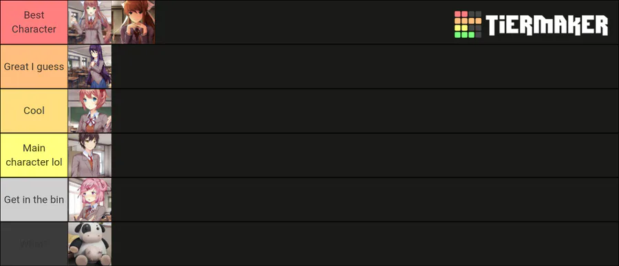 my tier list i geuss