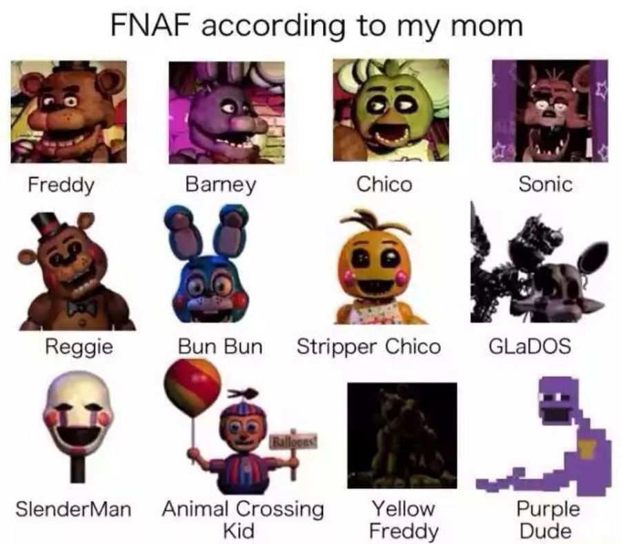 Fnaf list