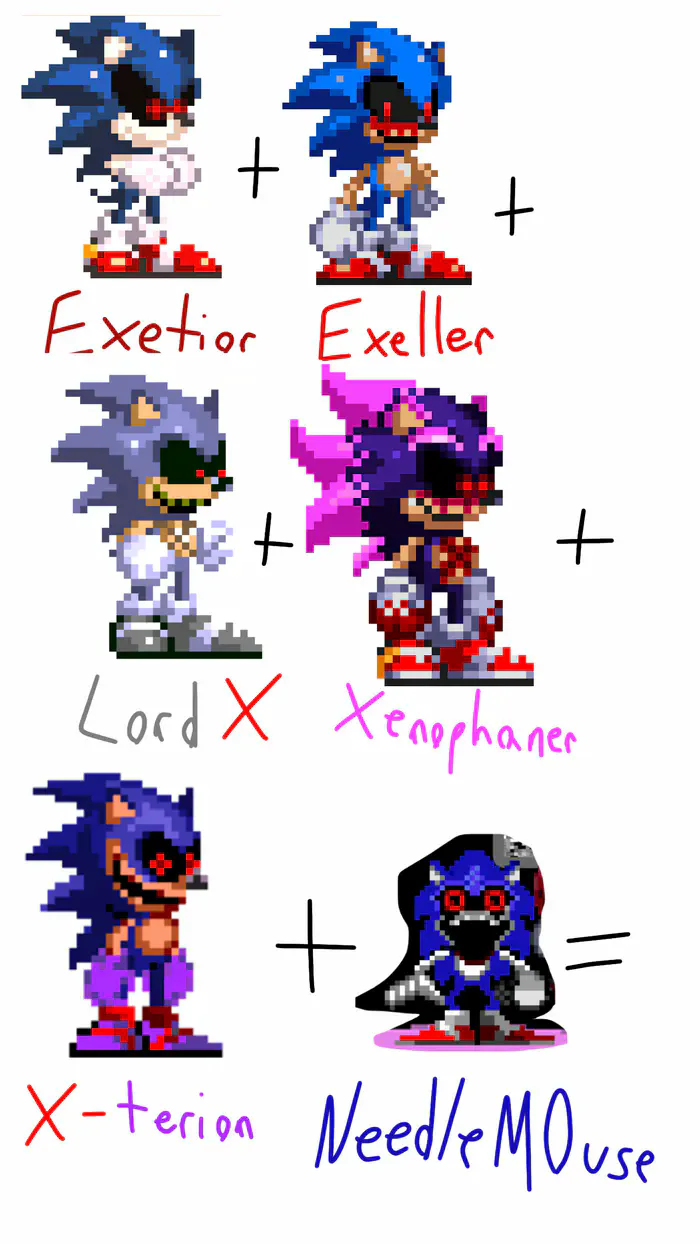 Iost_Silver on Game Jolt: What if all sonic exe was humans well a