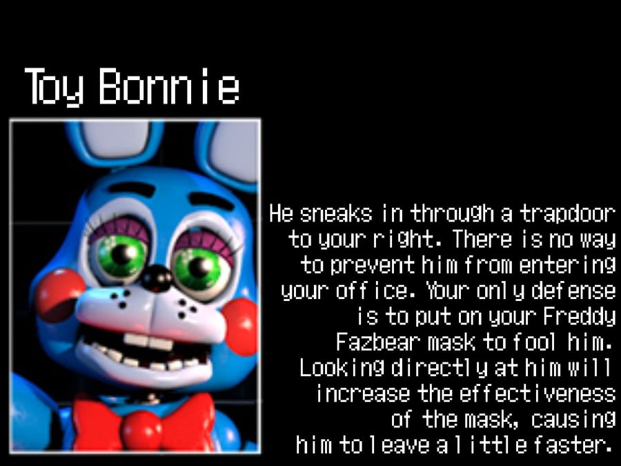 FNaF Ultimate Custom Night Extra by CozyFoxHole FNaF Ultimate Custom Night Extra by CozyFoxHole