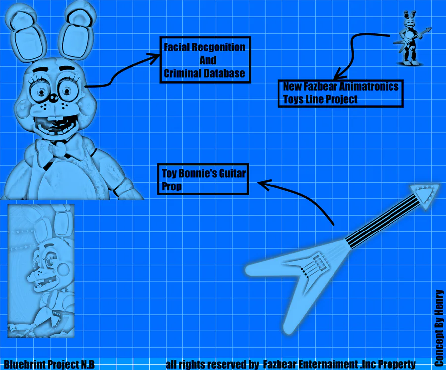 ArtStation - Toy bonnie/shadow Bonnie