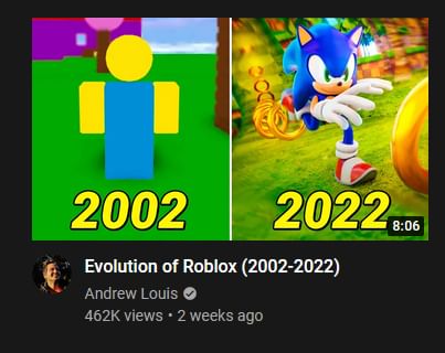 Roblox 1988. РОБЛОКС 2002.