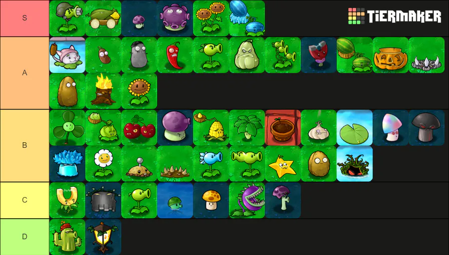 Plant Vs Zombies  Plants Tier List 