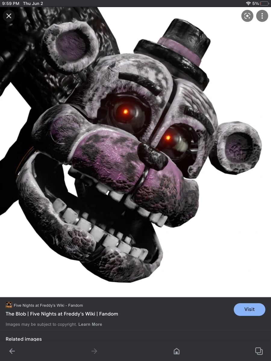 Fnaf wiki. Blob FNAF 9. Блоб FNAF. Блоб ФНАФ 9 АНИМАТРОНИК.