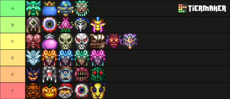 Create a terraria + calamity mod bosses Tier List - TierMaker