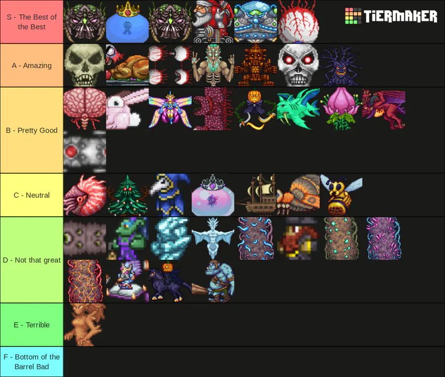 My Terraria Bosses Tier List 