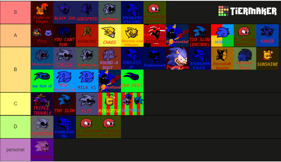 Create a fnf vs sonic.exe ost 1.0,2.0,3.0 Tier List - TierMaker