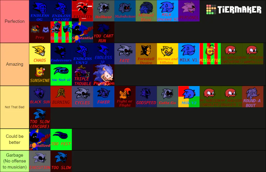 Create a Friday Night Funkin Sonic.Exe 3.0 Characters Tier List - TierMaker