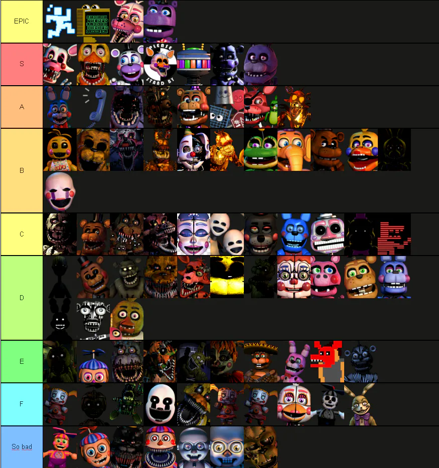 OfficialOwmanderOrubo on Game Jolt: Updated tier list of FNaF