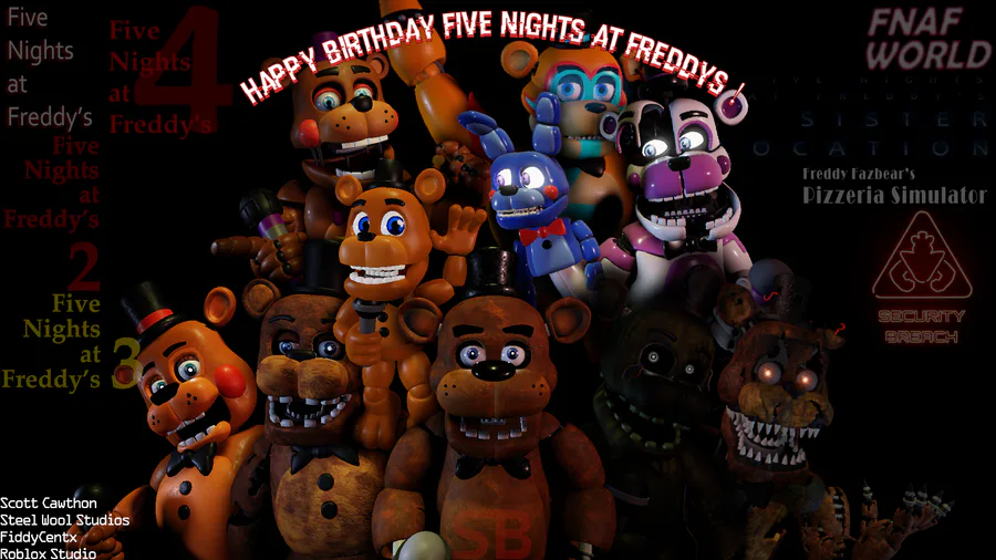 New posts in Creations - Five Nights at Freddy's Community on Game Jolt