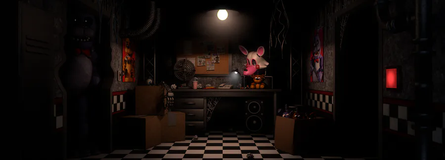 AMALMIKAIL on Game Jolt: This fnaf forgotten memories 🍕 in